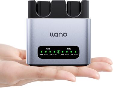 Набір акумуляторів llano LP-E17 (2 шт.) та швидкий зарядний пристрій на 2 слоти 20Вт, корпус з CNC-алюмінію