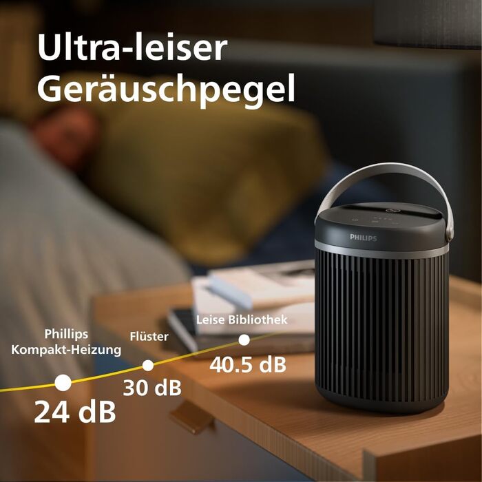 Керамічний тепловентилятор-товпіль Philips Smart 5000 серії, 2000 Вт, чорний
