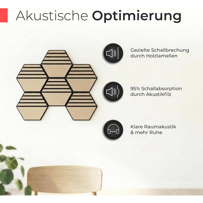 Акустичні панелі з натурального дерева горіх, самоклеючі 3D гексагони для шумоізоляції стін (набір 9 шт, 30x26 см, чорний фетр)