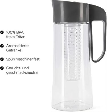 Healthy Kitchen Carafe with Fruit Infuser 2L – Water Carafe with Lid and Infuser, Infused Water Pitcher made of Tritan, 100% BPA-free – dishwasher safe (black)