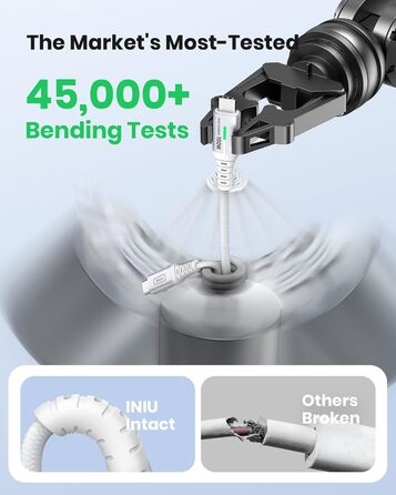 Кабель USB-C 100W з підтримкою PD3.0: 2M, нейлон, для iPhone, Samsung, Pixel, iPad, MacBook