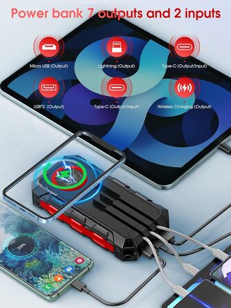 Power Bank 52800 mAh Red з сонячною зарядкою, бездротовою зарядкою, водонепроникний, 5 виходів, 3 входи, ліхтарик, карабін, QC 30W та USB C PD 20W для мобільних телефонів
