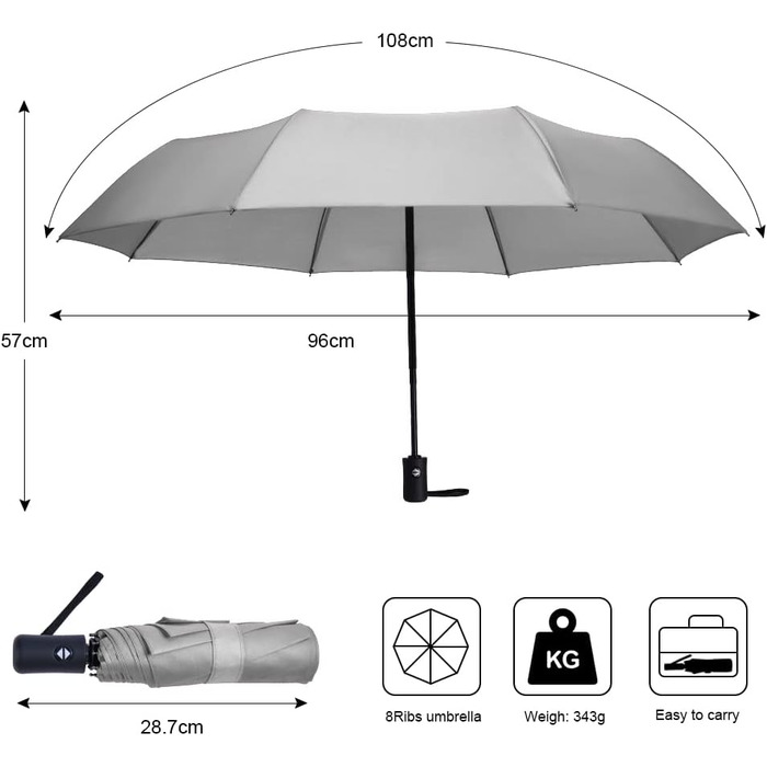 Візон парасолька автоматична, 8 спиць, тефлонове покриття, зелений (8 спиць - сірий)