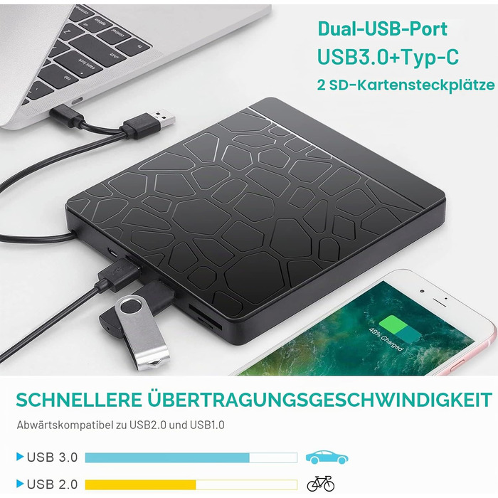 Зовнішній CD/DVD-привід Labtec для ноутбука Windows 11/10, USB 3.0 та Type-C, з картридером SD/TF та USB-хабом, портативний DVD-брунер