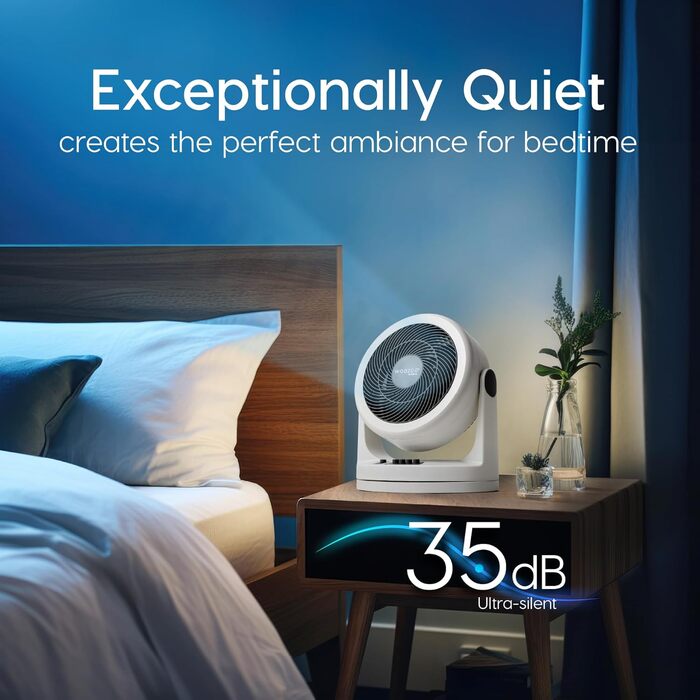 Вентилятор Iris Ohyama Woozoo – настільний, підлоговий, 33 м², білий, 3 швидкості, осциляція, тихий