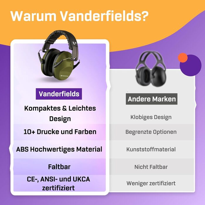 Навушники захисні Vanderfields Premium - шумопоглинання 33.2 dB - для дорослих та підлітків - рожевий (армійний зелений, 2 шт.)