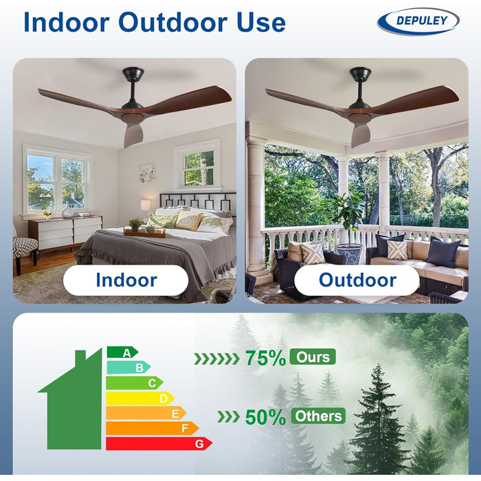 Стеляний вентилятор Depuley Leise з підсвічуванням для вулиці: LED лампа з вентилятором для саду, тераси - 132см, з керуванням через APP для вітальні, ресторану, офісу (Коричневий, 52'' без підсвічування)