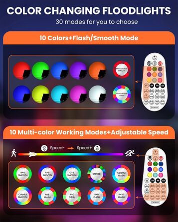 MEIKEE 25W RGB Spotlight with Remote Control, 30 Modes, 10 Colors, Memory Function, RGB Floodlight, IP66 Waterproof, 6 Brightness Levels, Bar, Party, Disco, Celebrations, Stage, Houses, Christmas, Halloween, 2PCS