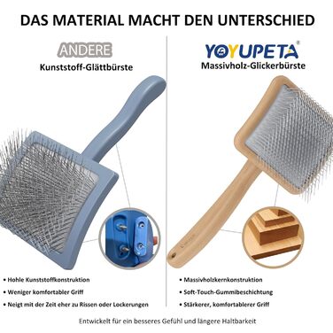 Набір щіток та гребінців для собак та котів з довгим хутром – Slicker Bürste & Kamm Set – проти підшерстка та ковтунів – з нержавіючої сталі 25 мм – дерев'яна ручка & шкіряний етикет – ідеально для Голден Ретріверів та Мейн Кунів