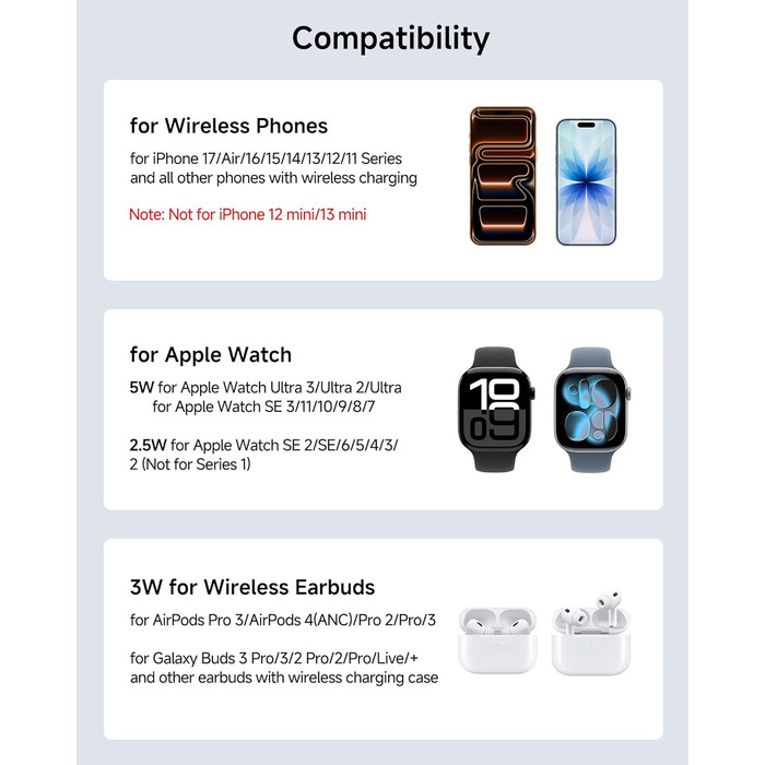 Бездротова зарядка 3-в-1 SwanScout 703A для iPhone 17/16/15/14/13/12, Apple Watch 11/10/9/8/7/Ultra та AirPods Pro 3 (Tech Grey)