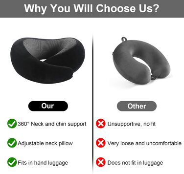 Подушка для шиї у подорожах: бамбукова, з маскою для очей, Memory Foam, для авто, поїздів, літака та офісу