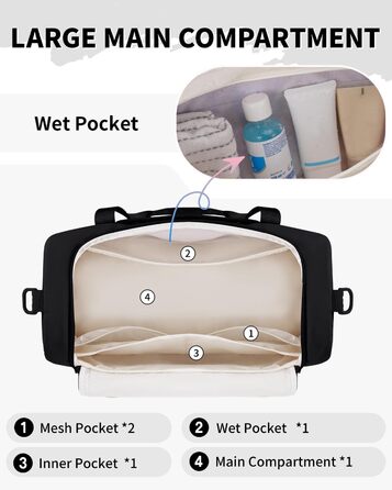 Спортивна сумка Wandf для ручної поклажі літака (45x36x20 см) з відділенням для взуття та мокрих речей, чорна