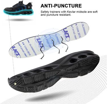 Черевики для роботи Hitmars: чоловічі та жіночі, з металевим носком, зручні кухарські черевики, легкі, для дахів, чорні та сині, EU36-48