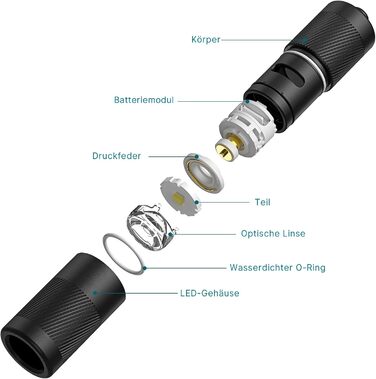 Міні ліхтар OLIGHT I1R II Pro EOS, 180 люмен, LED, USB-зарядка, для ключів, водонепроникний IPX8, ударостійкий, для кемпінгу та ремонту, чорний