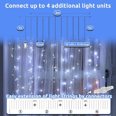 Лампочки-завіса для декору інтер'єру та екстер'єру 300 LED, 3x3м, різдвяне освітлення, 8 режимів, таймер, вологостійка, для вікна, стіни, вечірки, шлюбу, холодний білий