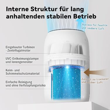 Зволожувач повітря Kaltverdunstungs Raumbefeuchter: без туману, для алергіків та вагітних, 4,5L