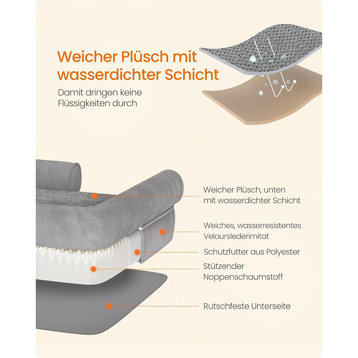 Feandrea Orthopedic Dog Bed, Dog Cushion, Dog Basket, Soft Padding, Dog Sofa, Raised Sides, Removable and Washable Cover, 91 x 71 x 20 cm, Non-Slip Bottom, PGW076G01 (L 135 x W 107 x H 25 cm, Light Grey)