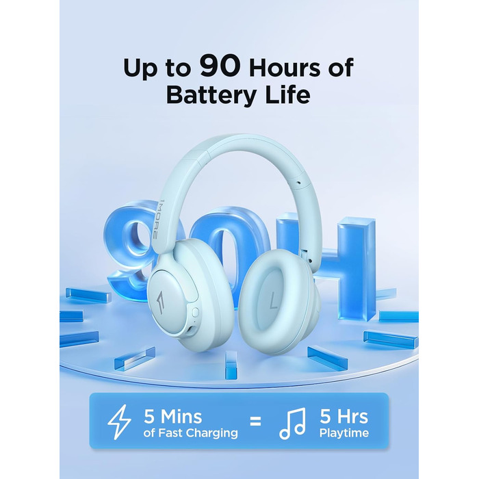 1MORE HQ31 Бездротові навушники Bluetooth Over-Ear з активним шумозаглушенням, 90 годин роботи, Hi-Res Audio, просторовий звук, чіткий звук дзвінків, швидка зарядка, EQ в додатку (Блакитний)