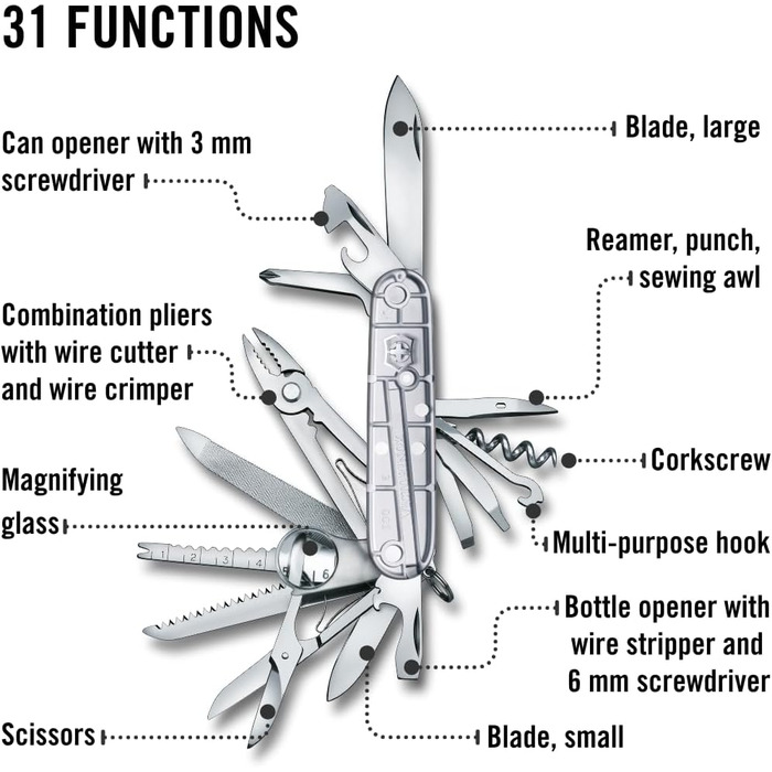 Мультитул Victorinox Swiss Champ: 33 функції, ніж, відкривачка, викрутка, прозорий сріблястий