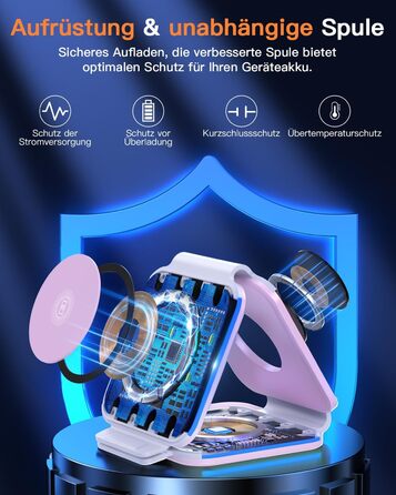 3-в-1 Бездротова зарядка: для Apple Watch, iPhone та AirPods (фіолетовий)