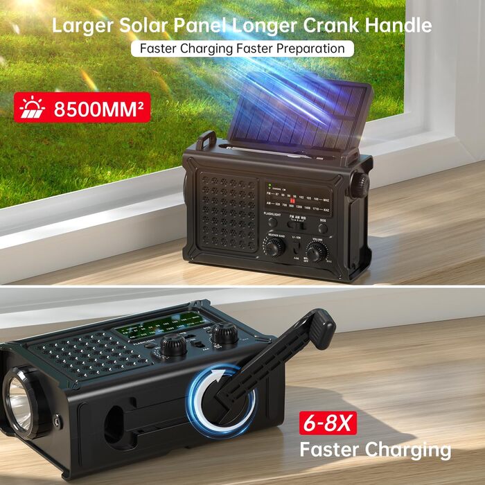 Радіо NOAA для надзвичайних ситуацій, 12000 мАг/44400 мВт·год, портативне AM/FM з сонячною/ручною/USB-підзарядкою, SOS-сигналом для використання в приміщенні та на вулиці, чорне