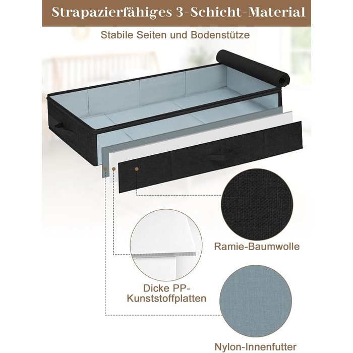 Коробки для зберігання під ліжко MePure, 2 шт. – 50л, складані, з кришкою та блискавкою, сірі. Підходять для одягу, ковдр, постільної білизни, подушок. Розмір 76×38×17 см