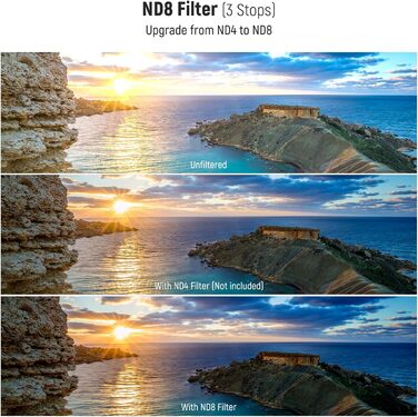 Набір фільтрів для об'єктива камери NEEWER UV/CPL/ND (67mm): захисний, поляризаційний, нейтральний фільтр