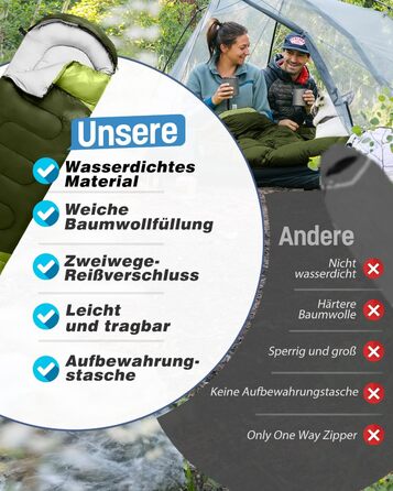 Сплячий мішок 3-4 сезони, водонепроникний, ультралегкий, для дорослих та дітей, 220*75см (Зелений)