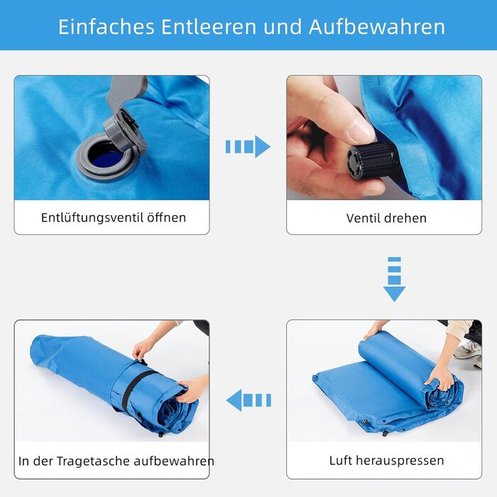 Каремат туристичний самонадувний GYMAX для кемпінгу, на 2 особи з подушками та сумкою, 187 x 131 см, блакитний