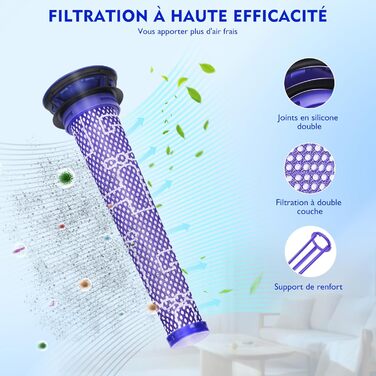 Контейнер для пилу Dyson V7 V8 SV10 SV11 - Запчастина для бездротового пилососа (967699-01)