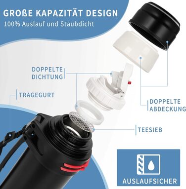 Термос-пляшка з чашкою 1 л, 1,5 л або 2 л: термокружка з нержавіючої сталі, витокозахисна, для кемпінгу та піших прогулянок, зберігає тепло та холод до 24 годин (1,5 л / 2000 мл)