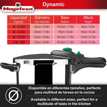 Скороварка Magefesa Dynamic з кошиком, нержавіюча сталь 18/10, енергоефективна, для всіх типів плит, індукція, 5 л