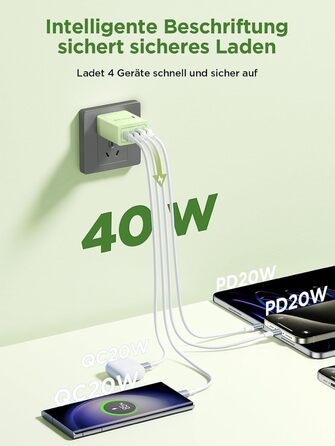 Мережевий адаптер Aioneus USB-C з 4 портами, 40W, PD 3.0, білий (1 шт., світло-зелений)