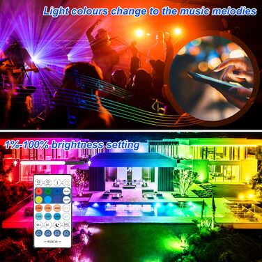 LED Floodlights Outdoor, 100W Smart RGB Floodlights with Remote Control and Bluetooth App, LED Floodlight Spotlights Color Changing Projector, IP66 Waterproof Floodlight for Gardens, Patios (2 Pack)
