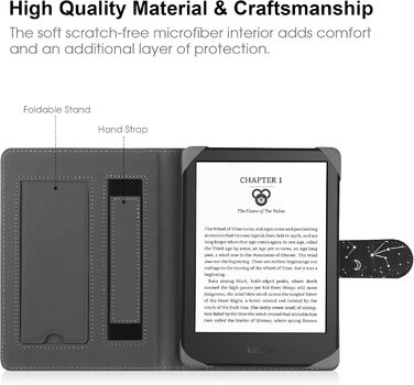 Чохол-підставка для Kindle Paperwhite, Kobo Clara HD/2E, Pocketbook, Tolino, Sony E-Reader (6-6.8