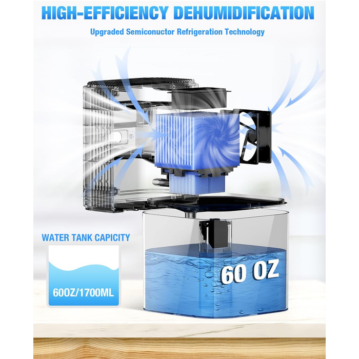 Електричний осушувач повітря Homtronics 1700 мл, портативний, тихий, з автовимкненням, 7 кольорів, для ванної, спальні, шафи, офісу, срібний