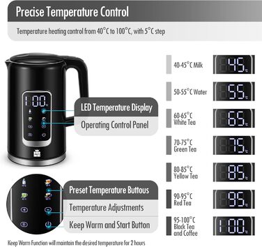 Електричний чайник ForMe з нержавіючої сталі, 1,7 л, регулювання температури 40-100°C, LED дисплей, функція підтримання тепла, без BPA (чорний)