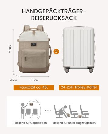 LOVEVOOK Рюкзак для ручної поклажі жіночий, великий дорожній рюкзак, 45L, валіза-рюкзак, рюкзак для подорожей, для ноутбука 17,3 дюйма, на вихідні, діловий, ручна поклажа, 1-бежевий хакі 50x20x36 см (45L, комплект)