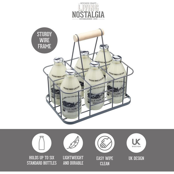 KitchenCraft Living LNBCARRIER Nostalgia Metal Wire Milk Bottle Basket/Wine Bottle Carrier, Container Holder for 6 Glass Milk Bottles, 29 x 20 x 13 cm – Grey