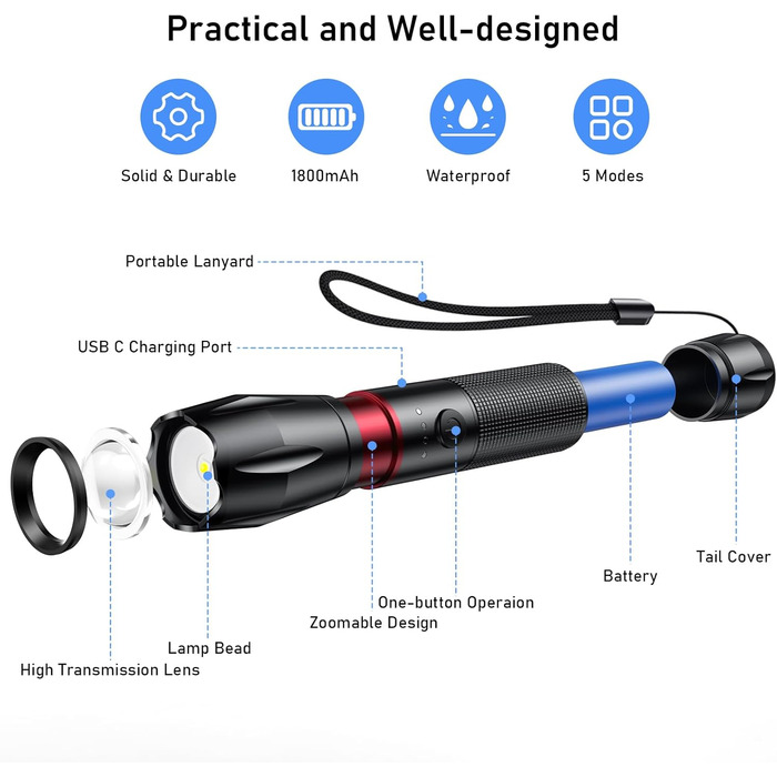 LED ліхтарик Blukar: надпотужний, з зумом, 5 режимів, водонепроникний IPX6, для кемпінгу, риболовлі та активного відпочинку