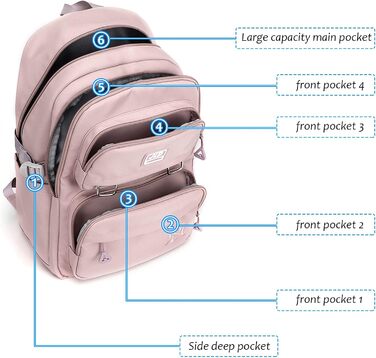 Шкільний рюкзак JANSBEN: водонепроникний, для підлітків, з відділенням для ноутбука, 30L, нейлон, фіолетовий
