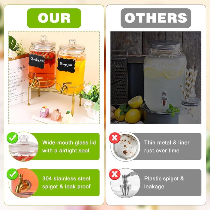 FUREEY Drink Dispenser with Stand - 2 Pack, 3.5L Glass Top Drink Dispenser with Stainless Steel Spout - Leakproof for Juice, Tea & Party Drinks