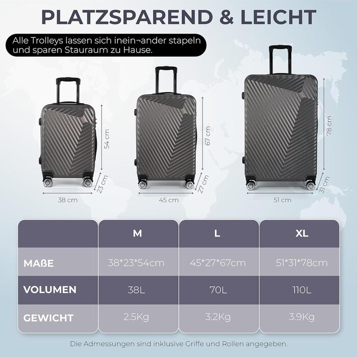 Набір валіз xRace 3 шт. ABS, 20/24/28 дюймів, ручна поклажа, TSA замок, 360° колеса, стійкий до ударів, преміум підкладка (темно-сірий)