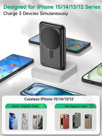 Портативний зарядний пристрій 20000mAh з MagSafe, PD 22.5W, USB-A, магнітне підключення, бездротова зарядка 15W, LED дисплей, чорний