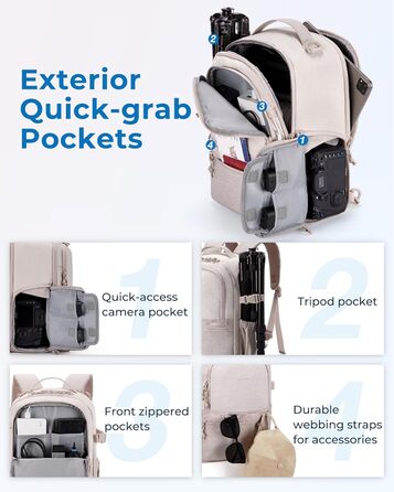 Сумка-рюкзак для фотокамери Bagsmart: DSLR, SLR, для iPad 12.9