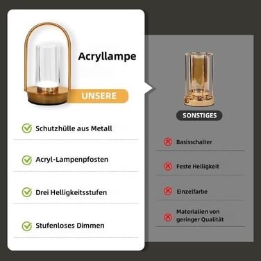 Світлодіодна настільна лампа з димером, акумуляторна, сенсорна, 3 режими світла, золота. Портативна кришталева лампа для дому та вулиці з USB-C