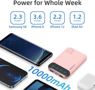 Портативний акумулятор Power Bank 10000mAh з двома USB виходами та USB-C входом (рожевий)