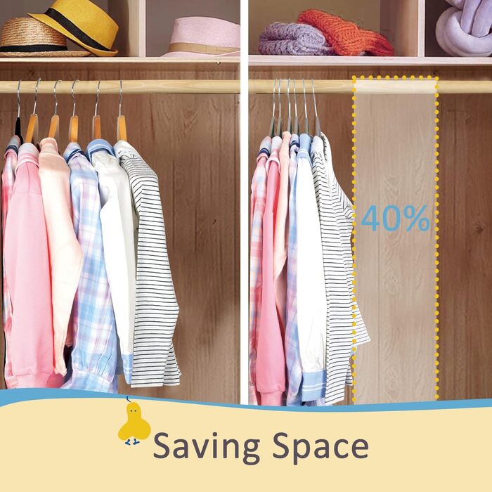 ManGotree 35cm Kids Velvet Clothes Hangers, Ultra-Thin Children's Clothes Hangers with 360° Swivel Hook, Non-Slip Felt Pads for Teens, Sturdy and Durable (32 Pack, Grey)