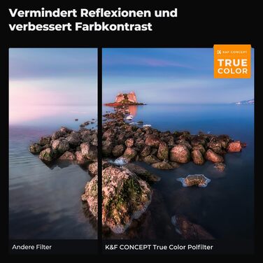 Фільтр K&F Concept Nano-X True Color 58mm 2-в-1 (Поляризаційний & ND2-ND32)