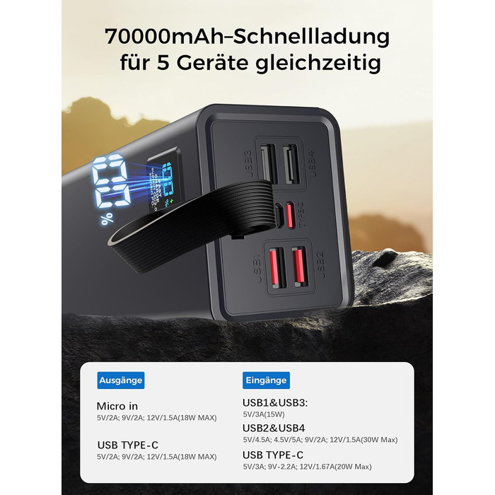Powerbank Upgrade 70000 mAh: Швидка зарядка 30W PD, 5 виходів USB-C, LED дисплей, портативний зарядний пристрій для iPhone, кемпінгу - Чорний